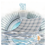 Better Nights Kit - 2 Washable Bed Pads & Elevation Wedge | NDIS Continence & Sleep AT
