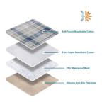 Washable Bed Pad 100×150cm | Continence | NDIS Consumables