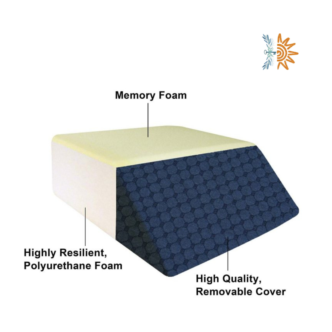 Bed Elevation Wedge | Reflux & Positioning | NDIS AT