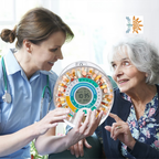 Automatic Daily Pill Dispenser Timer | Medication Management | NDIS AT