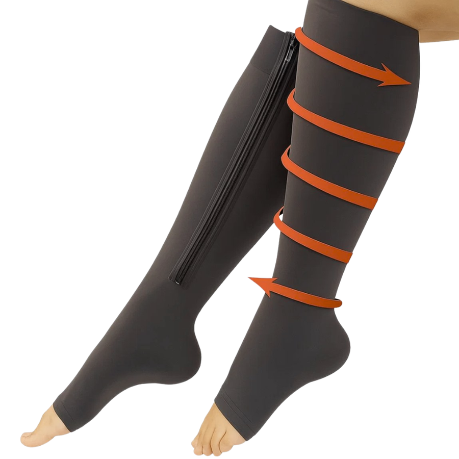 Body Care - Compression